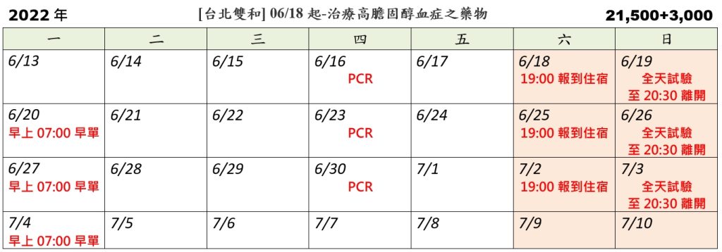 [台北雙和] 06/18起-治療高膽固醇血症之藥物 (2022.05.24.發佈no.24.50)