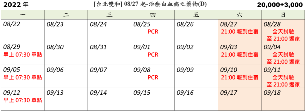 [台北雙和] 08/27起-治療白血病之藥物(D) (2022.08.09已額滿)