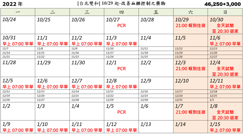 [台北雙和] 10/29起-改善血糖控制之藥物 (已額滿)