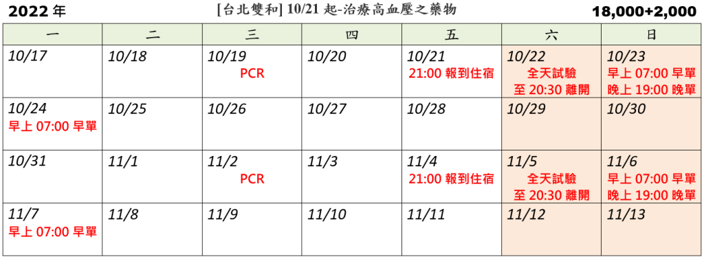 [台北雙和] 10/21起-治療高血壓之藥物 (已額滿)