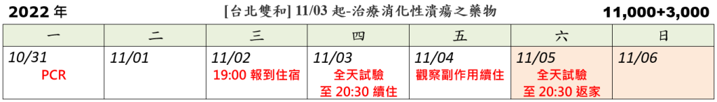 [台北雙和] 11/02起-治療消化性潰瘍之藥物 (2022.10.04發佈no.14.00)