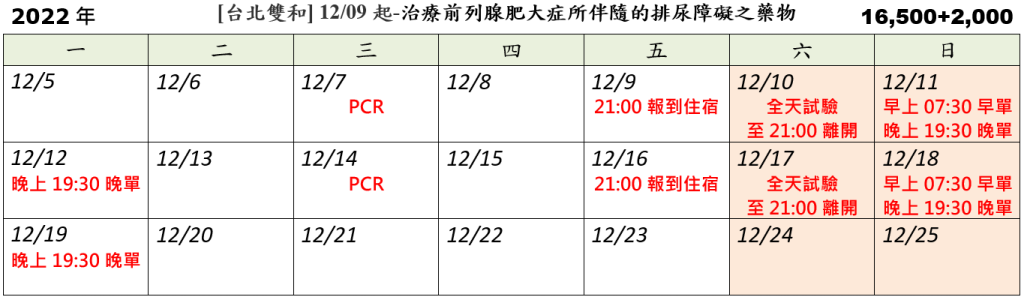 [台北雙和] 12/09起-治療前列腺肥大症所伴隨的排尿障礙之藥物 (2022.10.28發佈no.18.50)