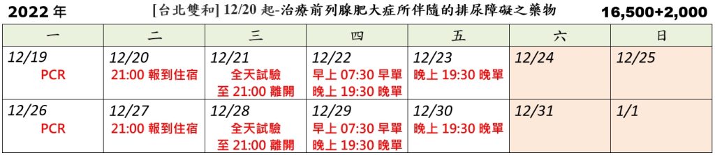 [台北雙和] 12/20起-治療前列腺肥大症所伴隨的排尿障礙之藥物 (2022.11.02發佈no.18.50)