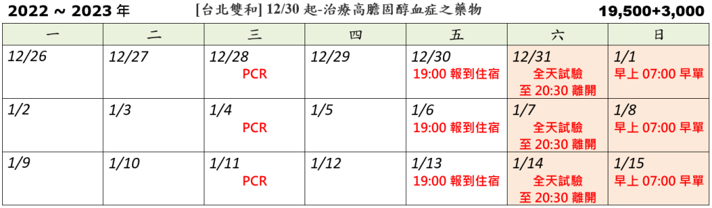 [台北雙和] 12/30起-治療高膽固醇血症之藥物 (2022.12.14 已額滿)