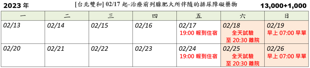 [台北雙和] 02/17起-治療前列腺肥大所伴隨的排尿障礙藥物 (已額滿)