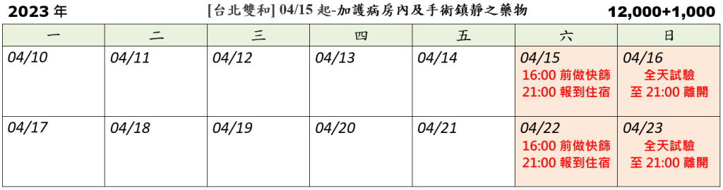 [台北雙和] 04/15起-加護病房內及手術鎮靜作用之藥物 (2023.03.23已額滿)