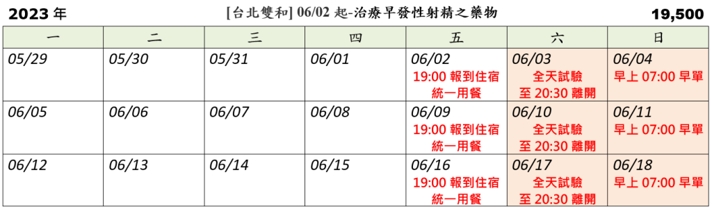 [台北雙和] 06/02起-治療早發性射精之藥物 (2023.05.13 已額滿)