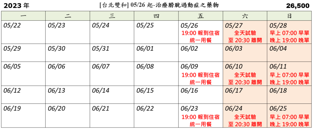 [台北雙和] 05/26起-治療膀胱過動症之藥物 (2023.05.16已額滿)