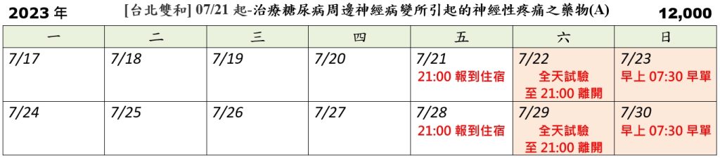 [台北雙和] 07/21起-治療糖尿病周邊神經病變所引起的神經性疼痛之藥物(A) (2023.07.05已額滿)