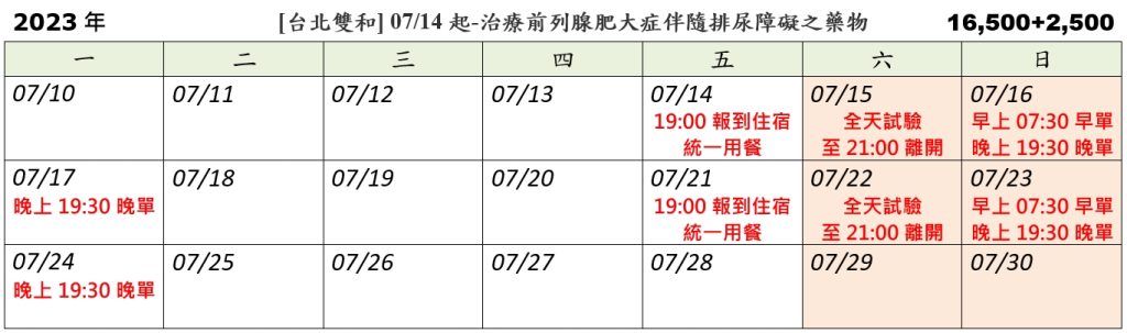 [台北雙和] 07/14起-治療前列腺肥大症伴隨排尿障礙之藥物 (2023.06.09發佈no.16.50)