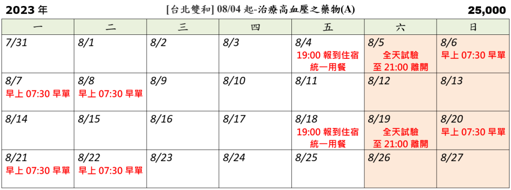 [台北雙和] 08/04起-治療高血壓之藥物(A) (2023.07.20再次額滿)
