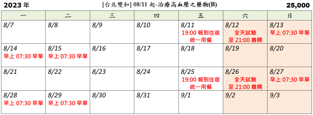 [台北雙和] 08/11起-治療高血壓之藥物(B) (2023.07.19已額滿)