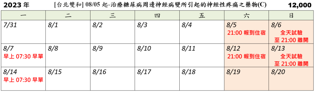[台北雙和] 08/05起-治療糖尿病周邊神經病變所引起的神經性疼痛之藥物(C) (2023.07.19已額滿)