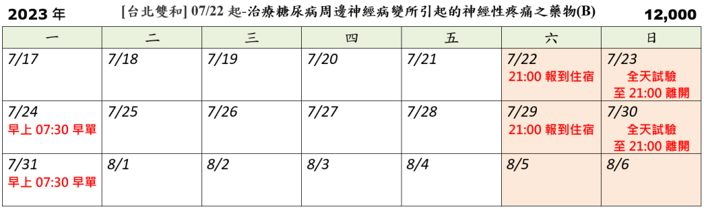 [台北雙和] 07/22起-治療糖尿病周邊神經病變所引起的神經性疼痛之藥物(B) (2023.07.12已額滿)