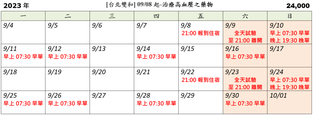 [台北雙和] 09/08起-治療高血壓之藥物 (2023.08.17發佈no.24.00)