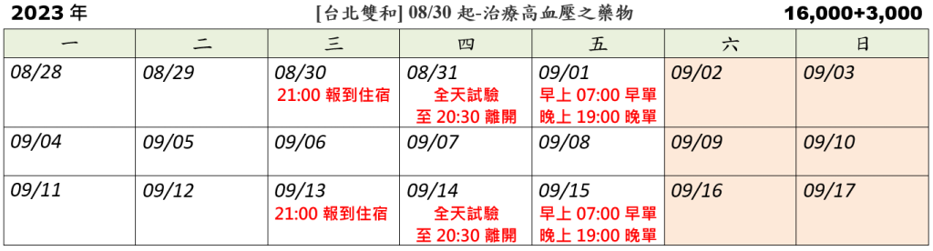 [台北雙和] 08/30起-治療高血壓之藥物 (2023.08.10 已額滿)