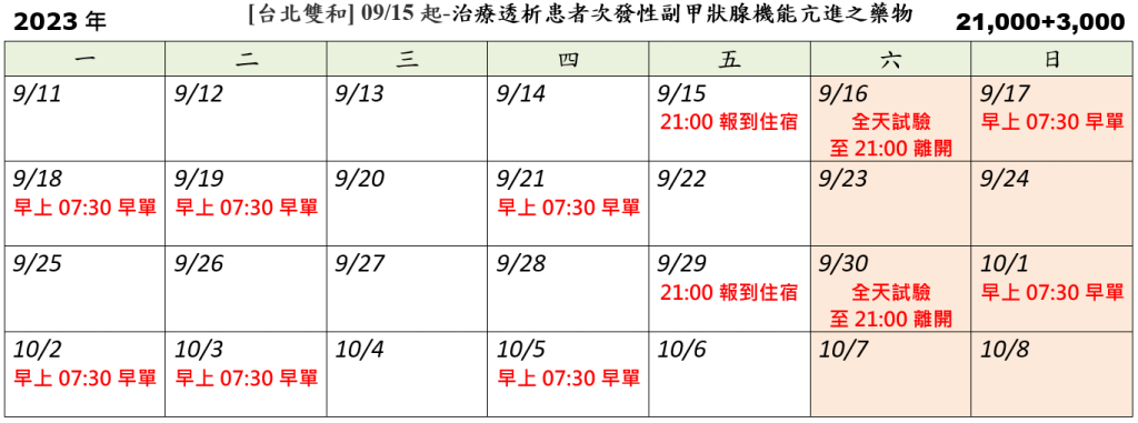 [台北雙和] 09/15起-治療透析患者的次發性副甲狀腺機能亢進之藥物 (2023.08.24發佈no.24.00)