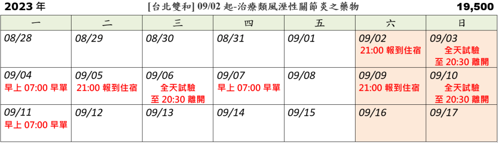 [台北雙和] 09/02起-治療類風溼性關節炎之藥物 (2023.08.15 已額滿)