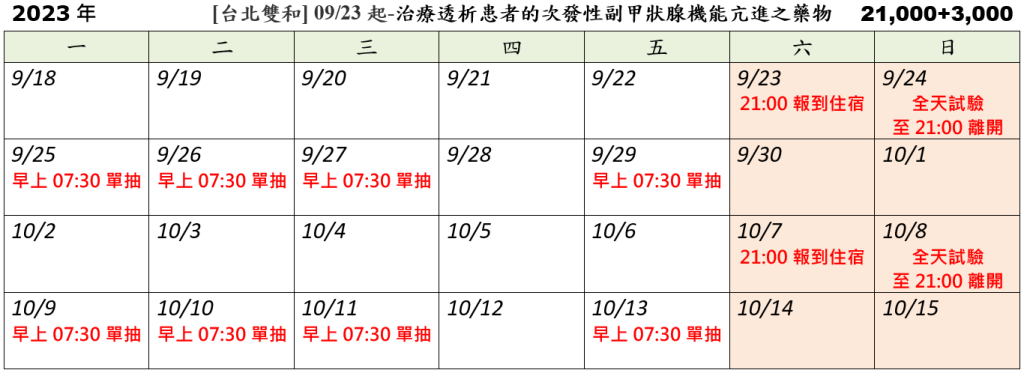 簡易時間表