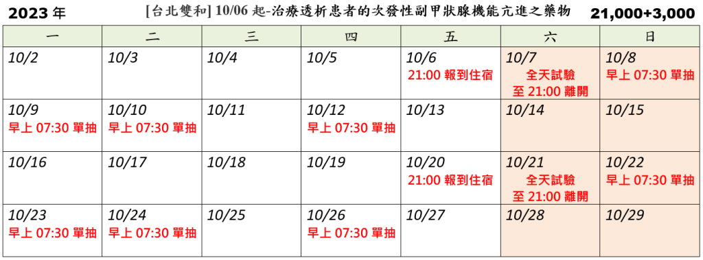 簡易時間表