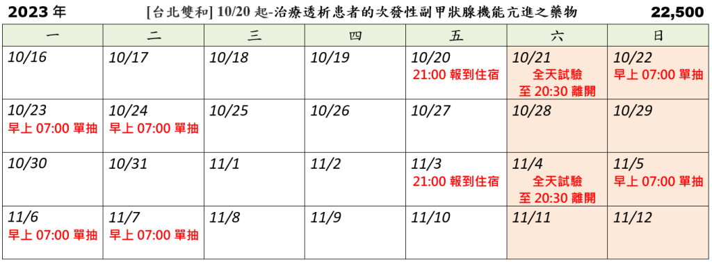 [台北雙和] 10/20起-治療透析患者的次發性副甲狀腺機能亢進之藥物 (2023.10.01 已額滿)