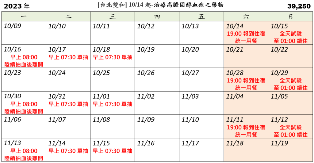 [台北雙和] 10/14起-治療高膽固醇血症之藥物 (已額滿)