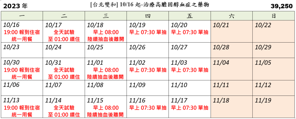 [台北雙和] 10/16起-治療高膽固醇血症之藥物 (已額滿)