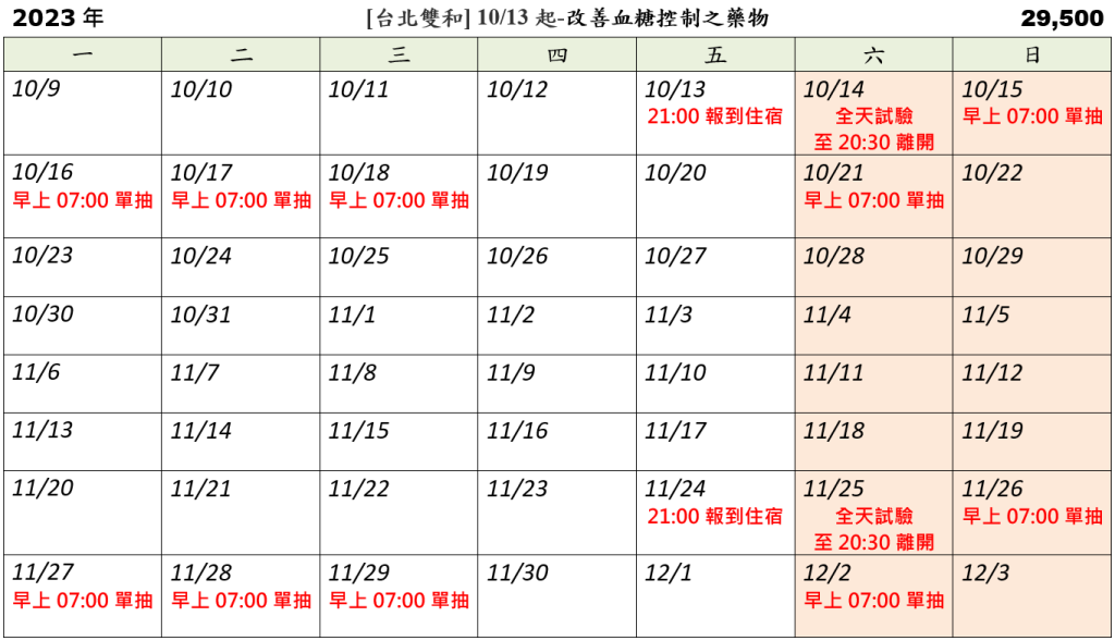 [台北雙和] 10/13起-改善血糖控制之藥物 (2023.09.28 發佈no.29.50)