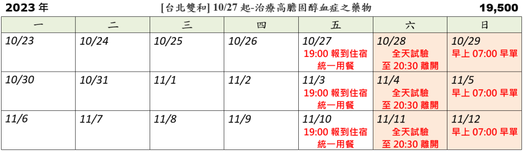 [台北雙和] 10/27起-治療高膽固醇血症之藥物 (2023.10.03發佈no.19.50)