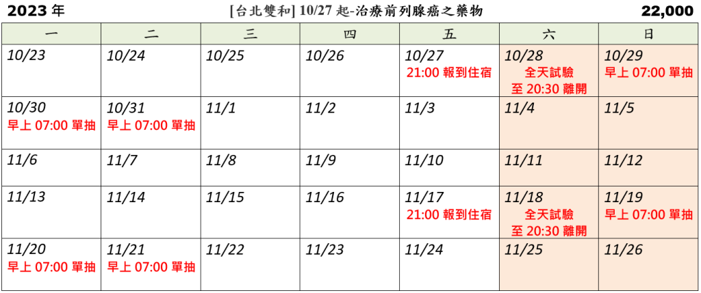 [台北雙和] 10/27起-治療前列腺癌之藥物 (2023.10.17已額滿)