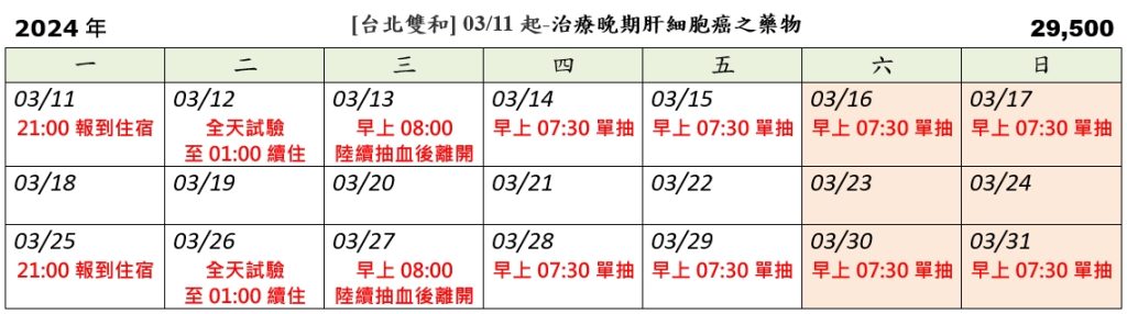 [台北雙和] 03/11起-治療晚期肝細胞癌之藥物(2024.01.18已額滿)