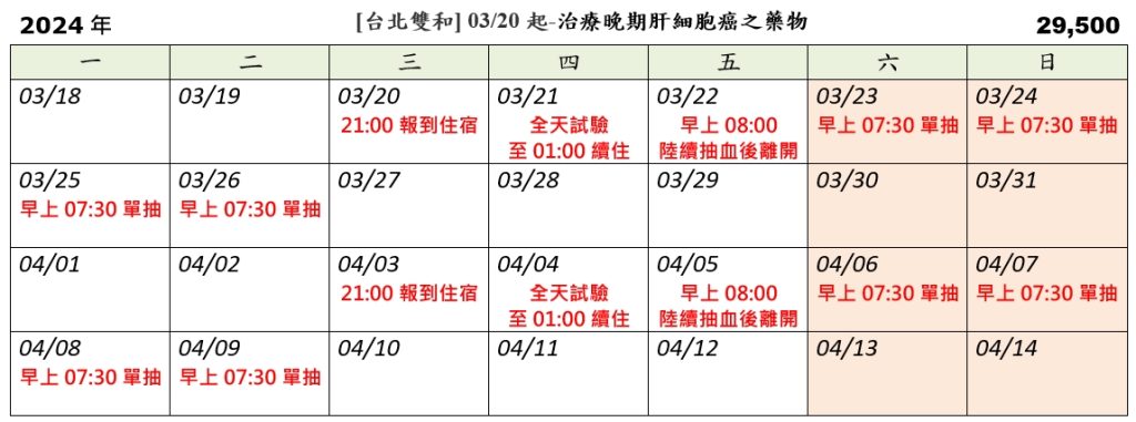 [台北雙和] 03/20起-治療晚期肝細胞癌之藥物(2024.2.27已額滿)