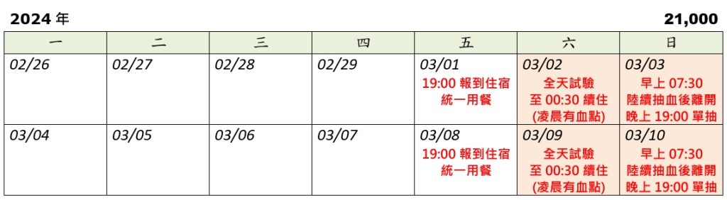 [台北雙和] 03/01起-治療思覺失調症及雙極性疾患發作之藥物(2024.01.30 已額滿)