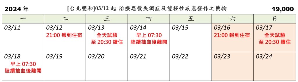 [台北雙和] 03/12起-治療思覺失調症及雙極性疾患發作之藥物(2024.03.01 已額滿)