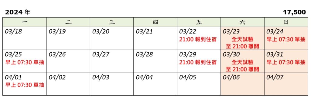[台北雙和] 03/22起-治療第二型糖尿病之藥物(已額滿)