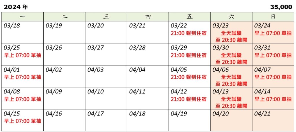[台北雙和] 03/22起-抗排斥之藥物(治療成人肝、腎移植之第一線用藥或成人肝、腎移植cyclosporin無效之第二線用藥) (2024.03.15再次額滿)