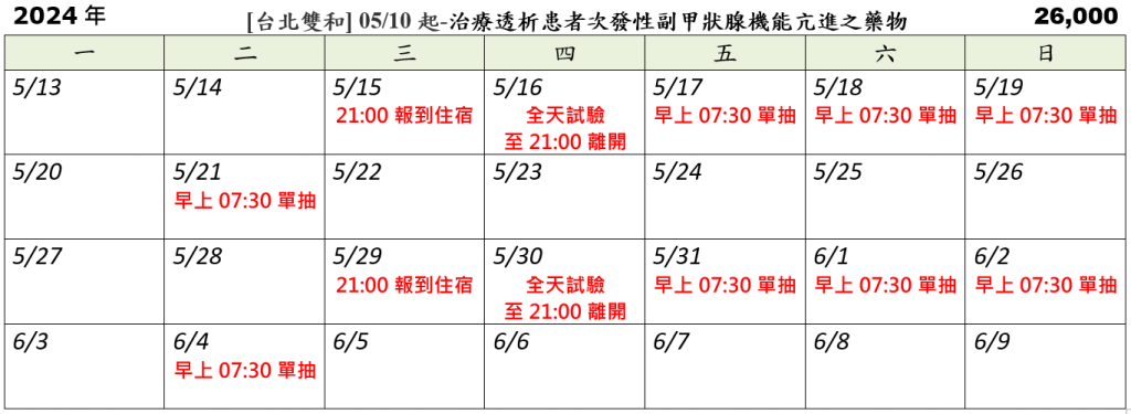 [台北雙和] 05/15起-治療透析患者的次發性副甲狀腺機能亢進之藥物 (2024.04.23發佈no.26.00)