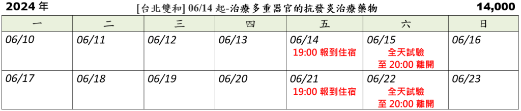 [台北雙和] 06/14起-治療多重器官的抗發炎治療藥物 (2024.05.28發佈no.14.00)