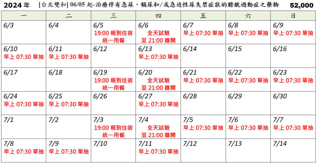 [台北雙和] 06/05起-治療伴有急尿、頻尿和/或急迫性尿失禁症狀的膀胱過動症之藥物 (已額滿)