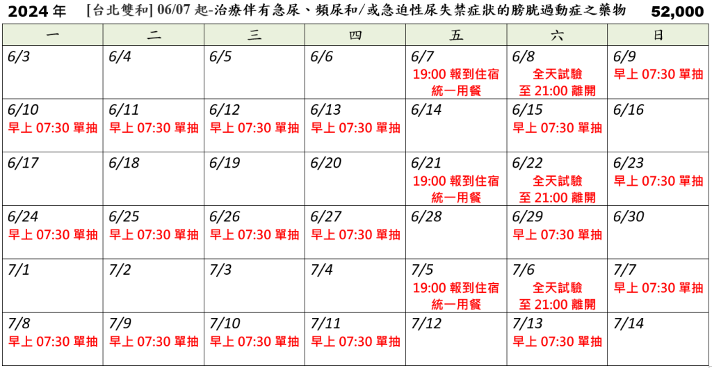 [台北雙和] 06/07起-治療伴有急尿、頻尿和/或急迫性尿失禁症狀的膀胱過動症之藥物 (2024.05.29已額滿)