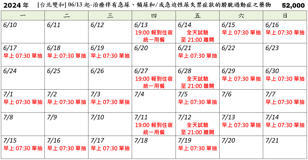 [台北雙和] 06/13起-治療伴有急尿、頻尿和/或急迫性尿失禁症狀的膀胱過動症之藥物 (2024.05.31 已額滿)