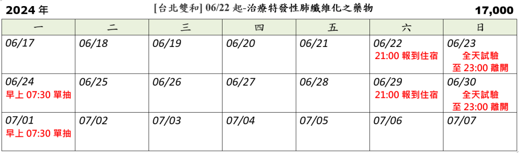 [台北雙和] 06/22起-治療特發性肺纖維化之藥物 (2024.5.23發佈no.17.00)