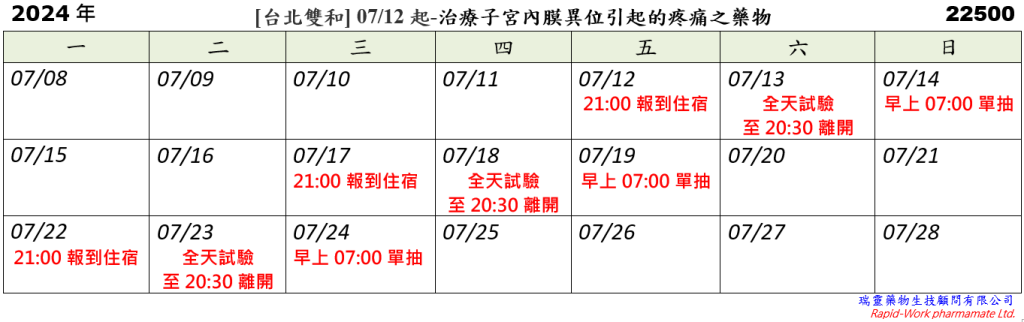[台北雙和] 07/12起-治療子宮內膜異位引起的疼痛之藥物 (2024.07.04已額滿)