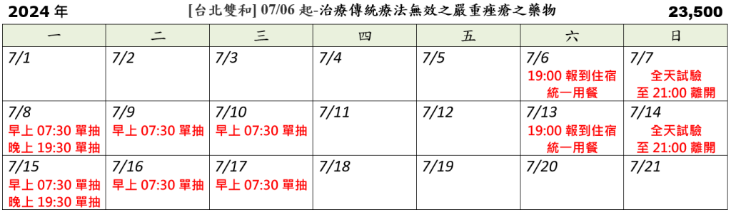 [台北雙和] 07/06起-治療傳統療法無效之嚴重痤瘡之藥物 (2024.06.25已額滿)