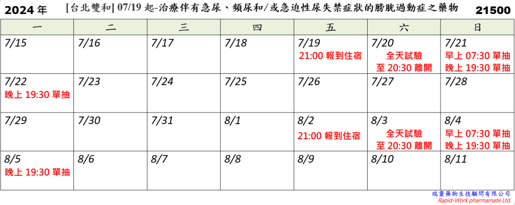 [台北雙和] 07/19起-治療伴有急尿、頻尿和/或急迫性尿失禁症狀的膀胱過動症之藥物 (2024.07.15 已額滿)