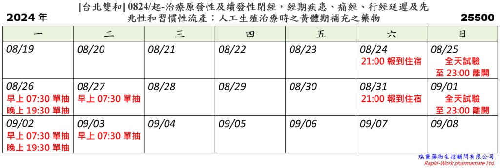 [台北雙和] 08/24起-治療原發性及續發性閉經，經期疾患、痛經、行經延遲及先兆性和習慣性流產；人工生殖治療時之黃體期補充之藥物 (2024.08.15 已額滿)