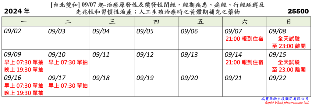 [台北雙和] 09/07起-治療原發性及續發性閉經，經期疾患、痛經、行經延遲及先兆性和習慣性流產；人工生殖治療時之黃體期補充之藥物 (2024.08.29 已額滿)
