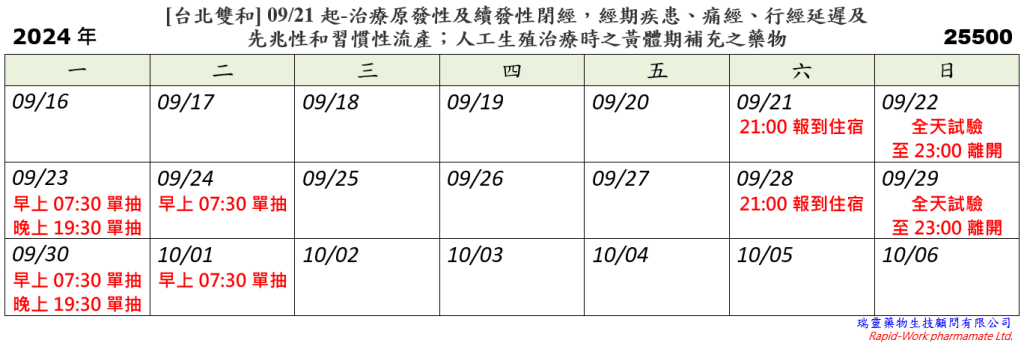 [台北雙和] 09/21起-治療原發性及續發性閉經，經期疾患、痛經、行經延遲及先兆性和習慣性流產；人工生殖治療時之黃體期補充之藥物 (2024.08.29 已額滿)
