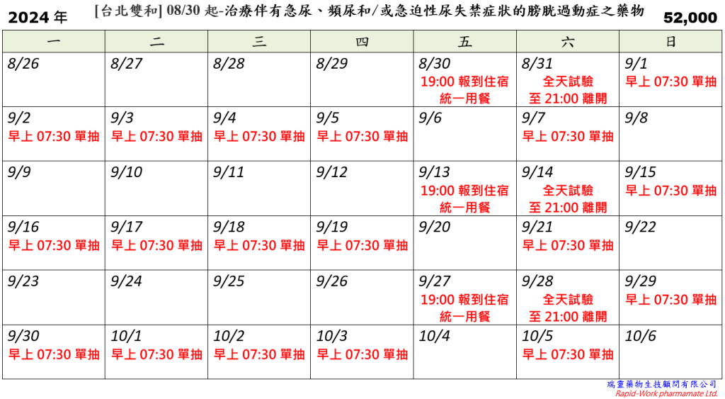 [台北雙和] 08/30起-治療伴有急尿、頻尿和/或急迫性尿失禁症狀的膀胱過動症之藥物 (2024.08.20 已額滿)
