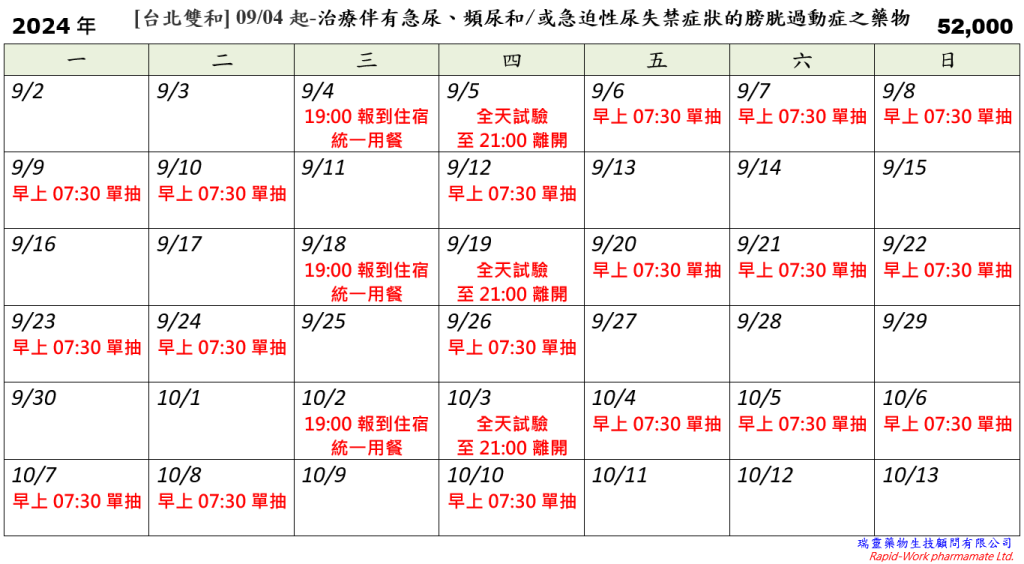 [台北雙和] 09/04起-治療伴有急尿、頻尿和/或急迫性尿失禁症狀的膀胱過動症藥物 (2024.08.22已額滿)